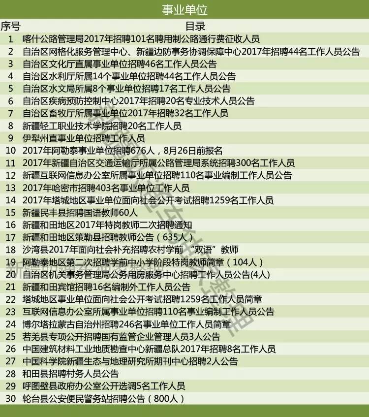 松北区初中最新招聘概览，职位信息一览无余