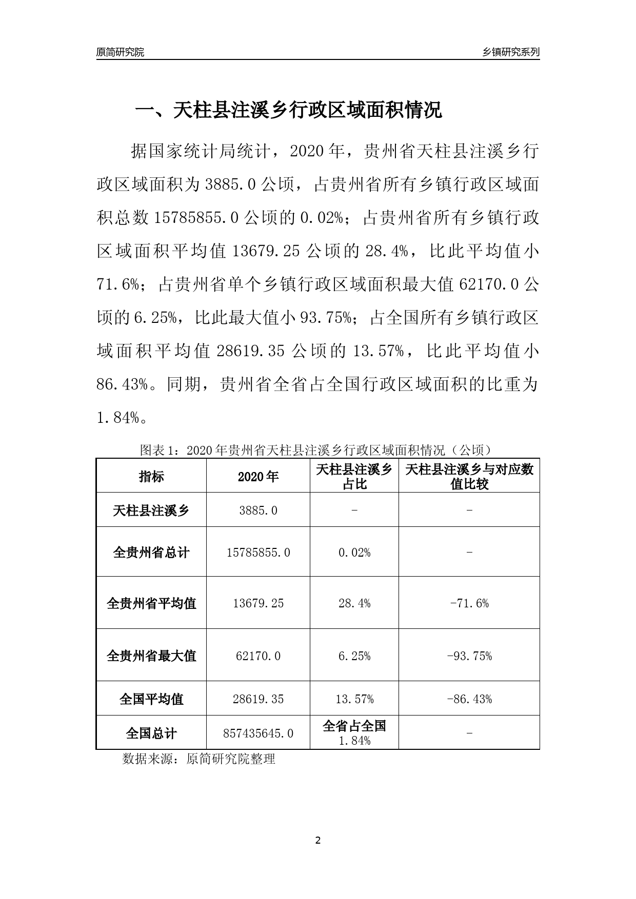 天柱县统计局发展规划揭秘，探索未来，县域经济腾飞助力计划