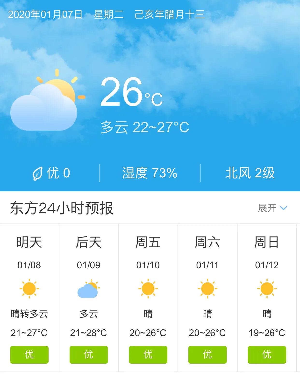 海南乡最新天气预报