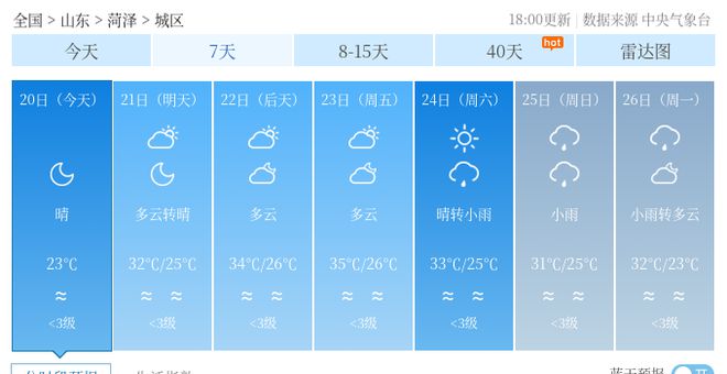 什字村委会最新天气预报