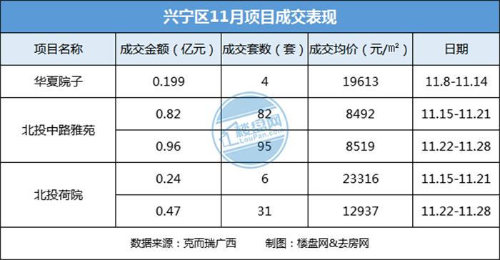 兴宁市医疗保障局最新项目，构建全方位医疗保障体系