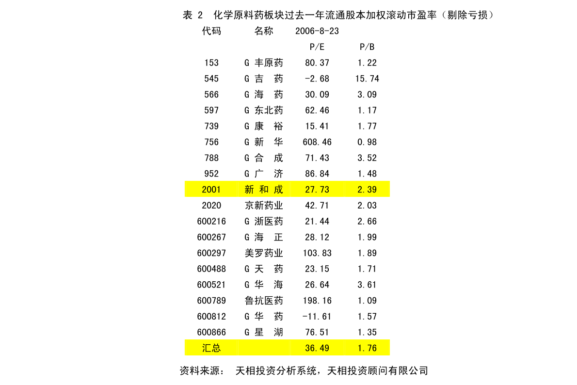 让胡路区应急管理局最新发展规划