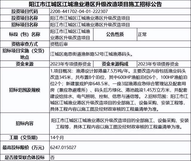 江干区数据和政务服务局最新发展规划探讨