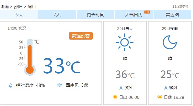 洞口乡天气预报更新通知