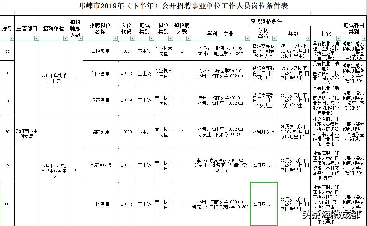 邛崃市小学最新招聘信息，教育新机遇等你来探寻