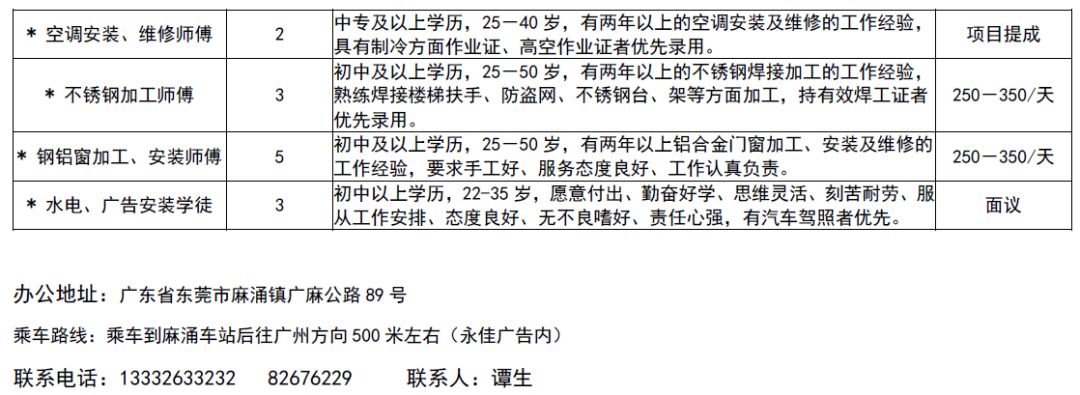 花都区财政局最新招聘信息全面解析