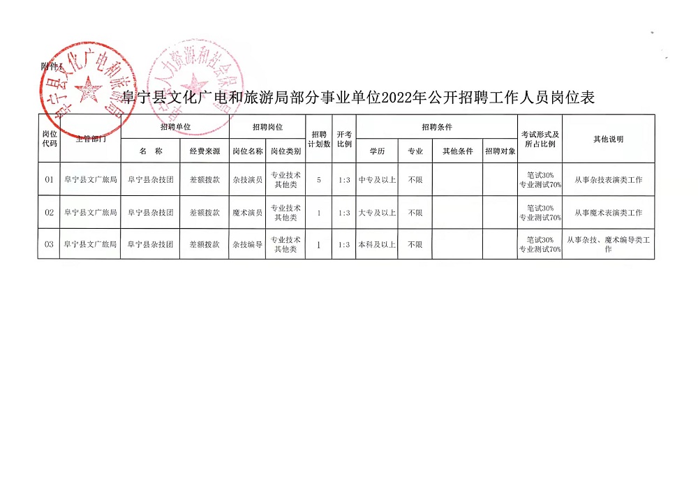 广德县司法局最新招聘全解析