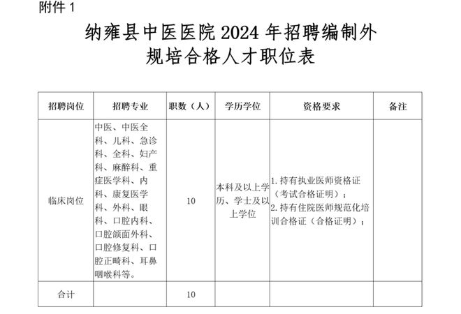 织金县初中最新招聘信息全面解析