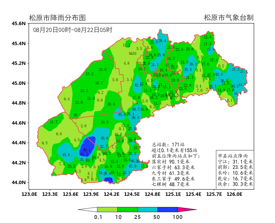 郭集镇最新天气预报