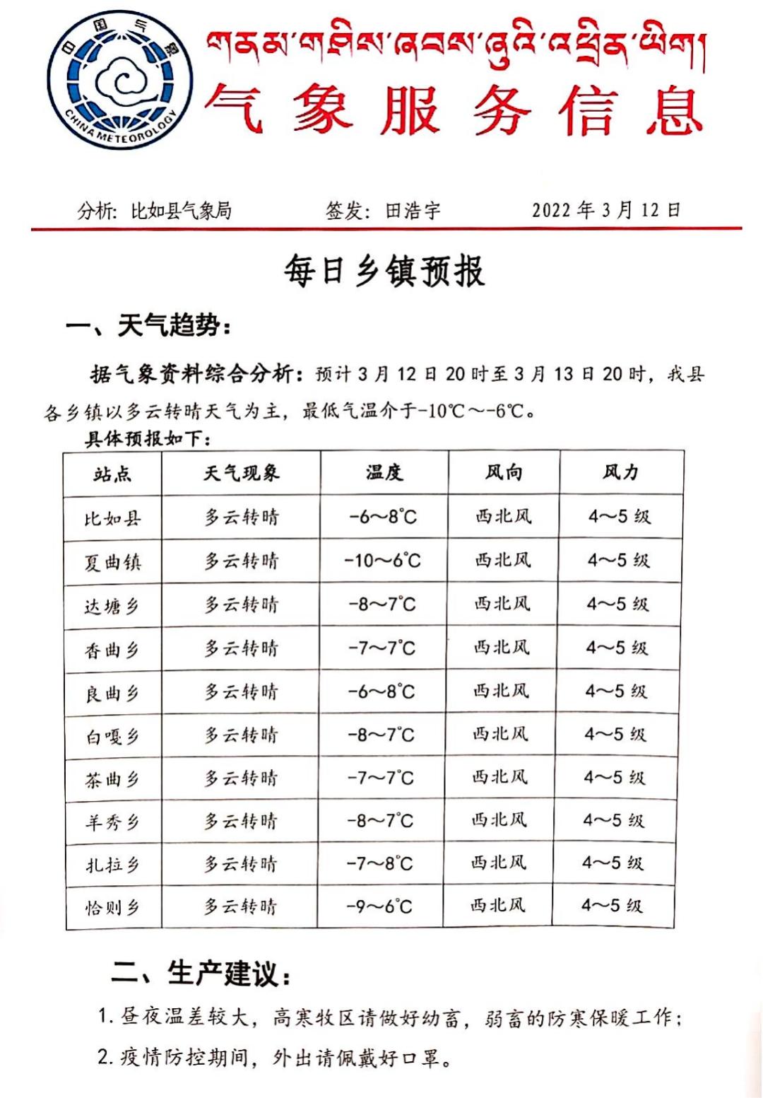 荣日村最新天气预报通知