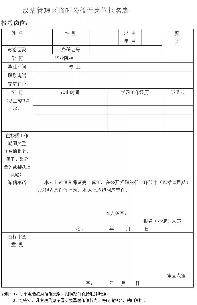 古冶区医疗保障局最新招聘信息