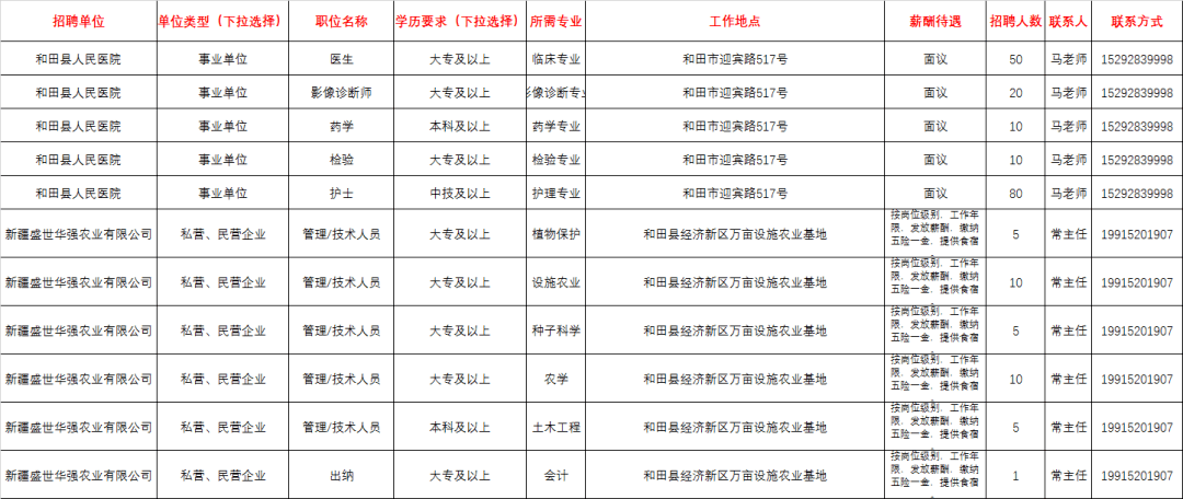 洛浦县初中最新招聘信息全面解析