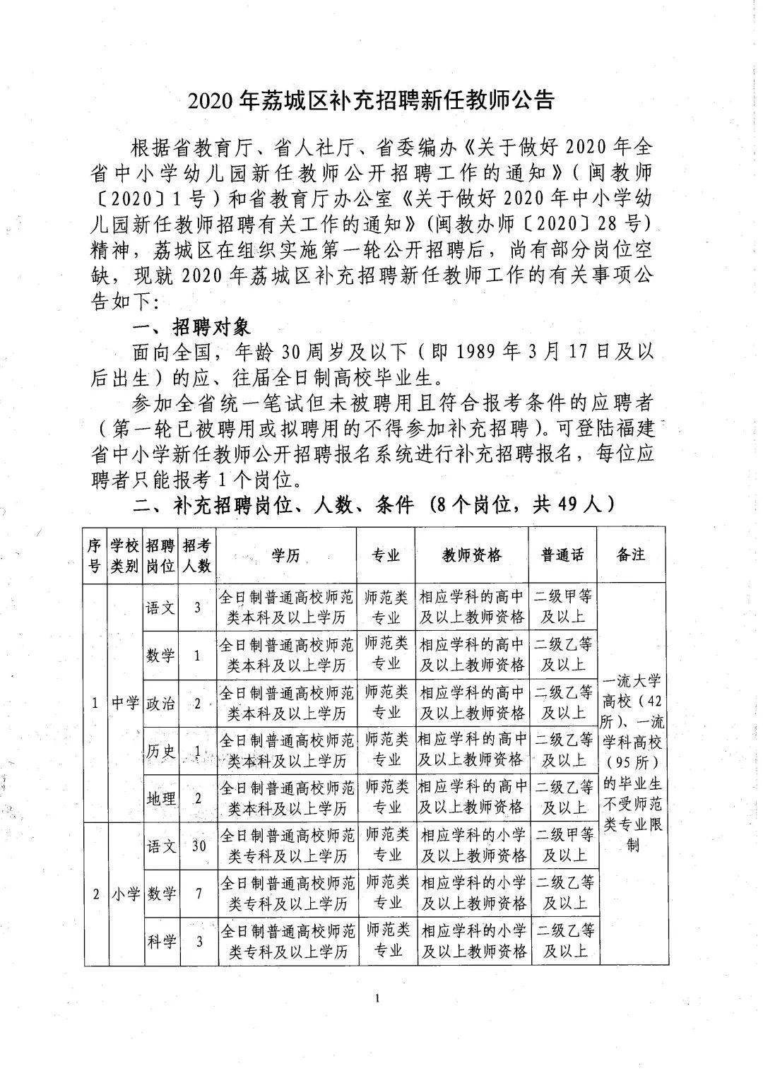 AI+云架构