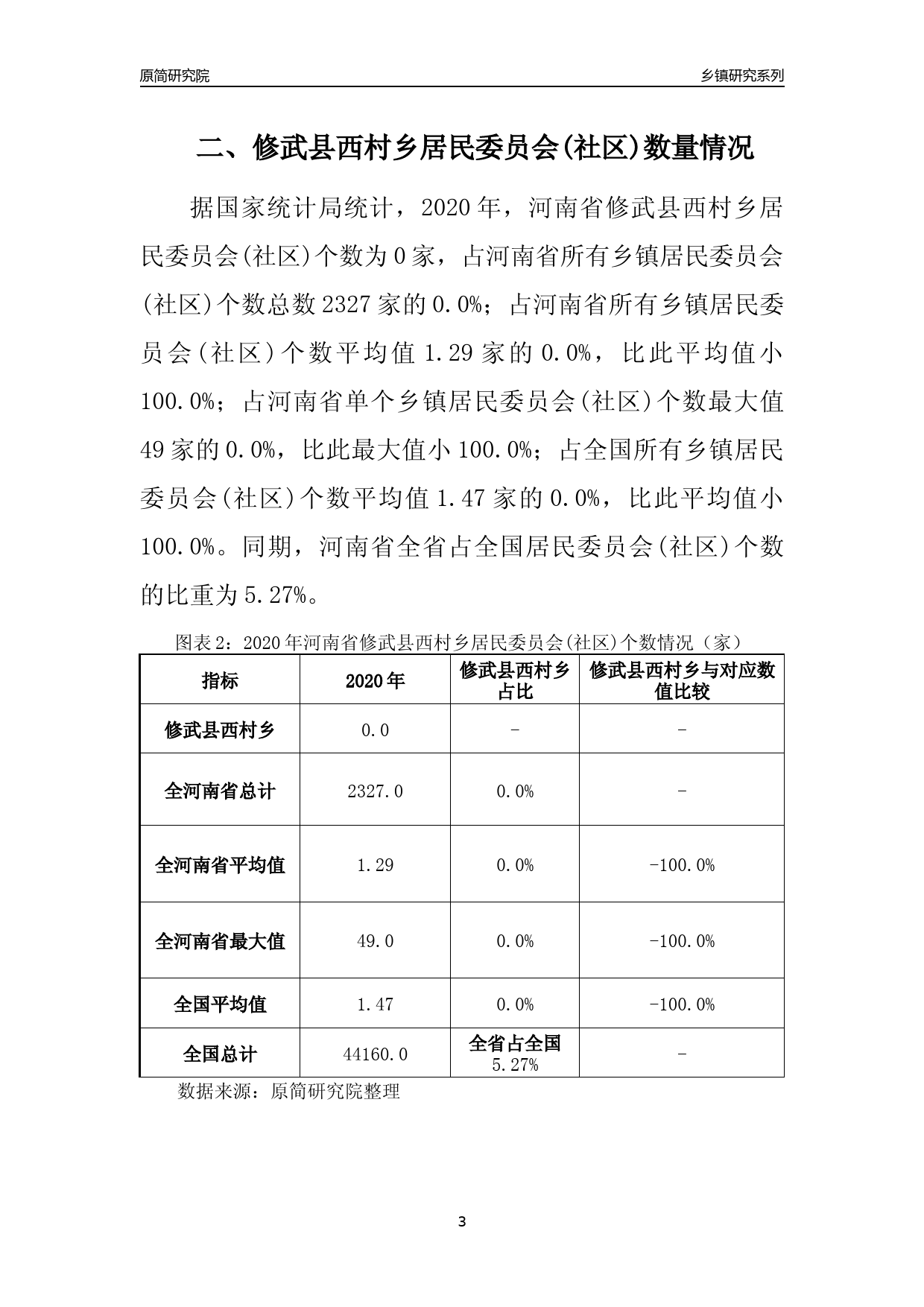 修武县民政局发展规划，构建和谐社会，开启服务民生新篇章