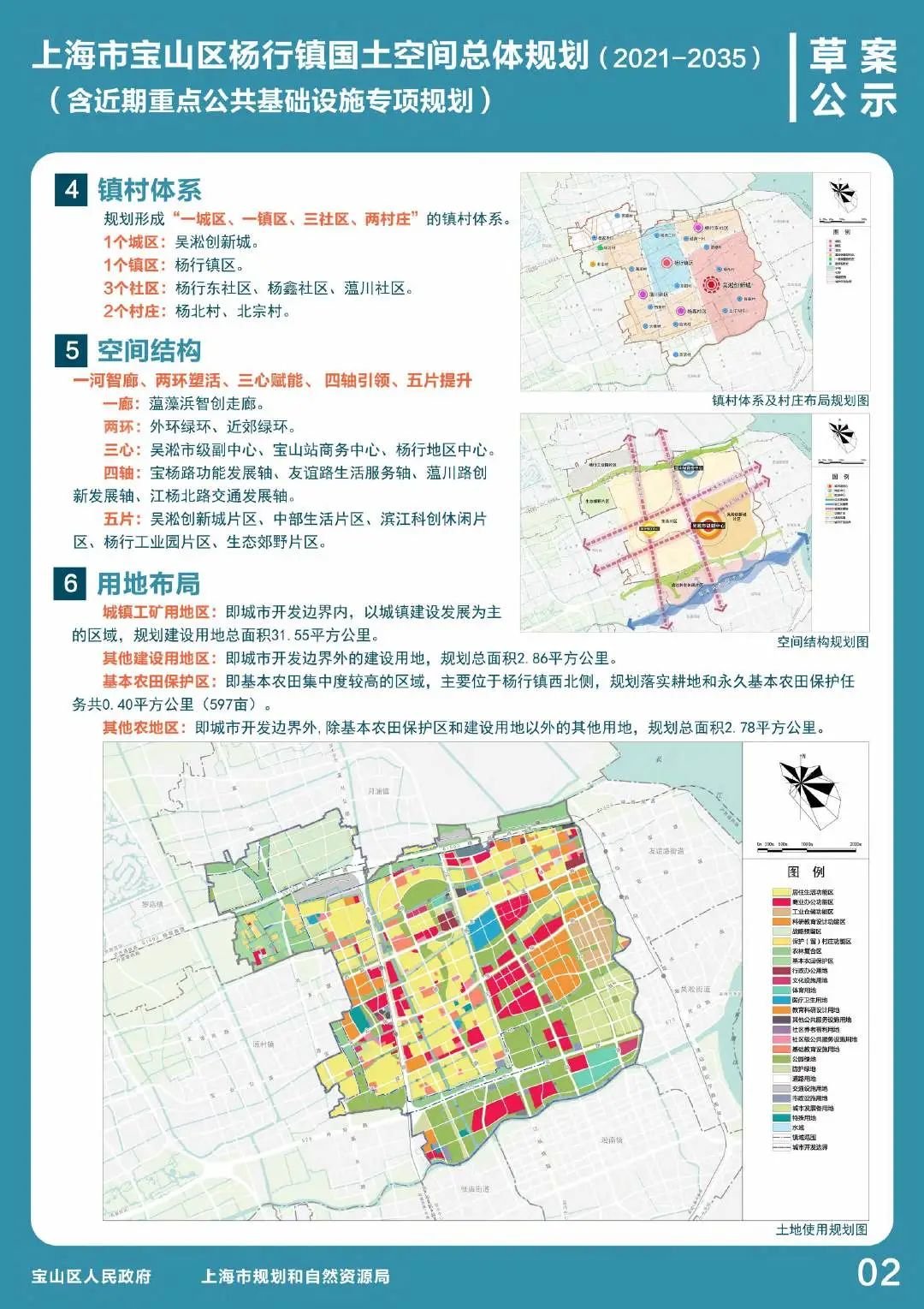 杨行镇未来城市新面貌塑造，最新发展规划揭秘