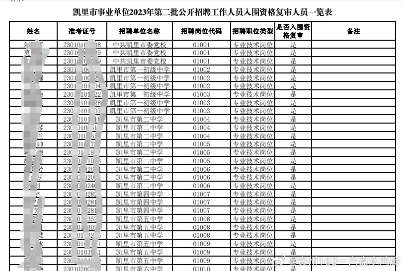 宜兴市统计局最新招聘启事概览