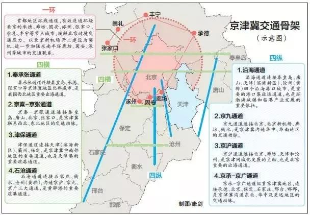 琅琊区科学技术和工业信息化局发展规划展望