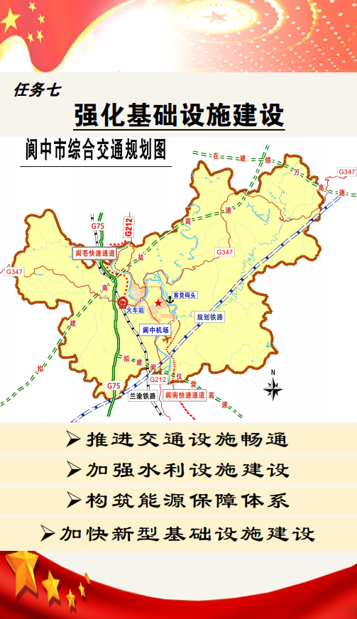 涞水县发展和改革局最新发展规划深度解析