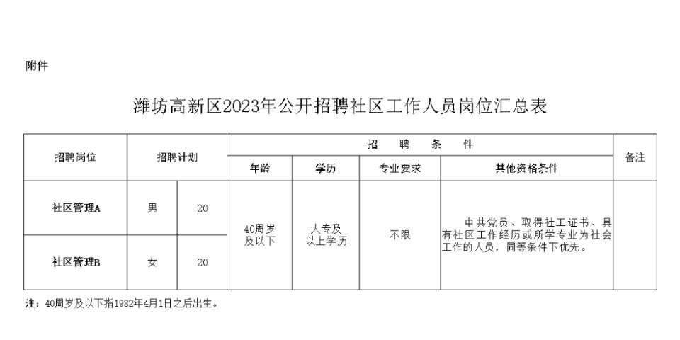 2024年12月 第32页