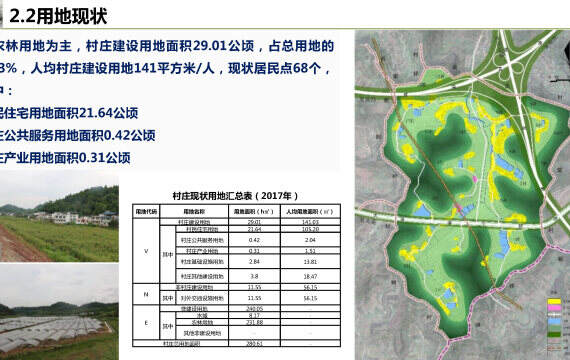 竹卡村最新发展规划