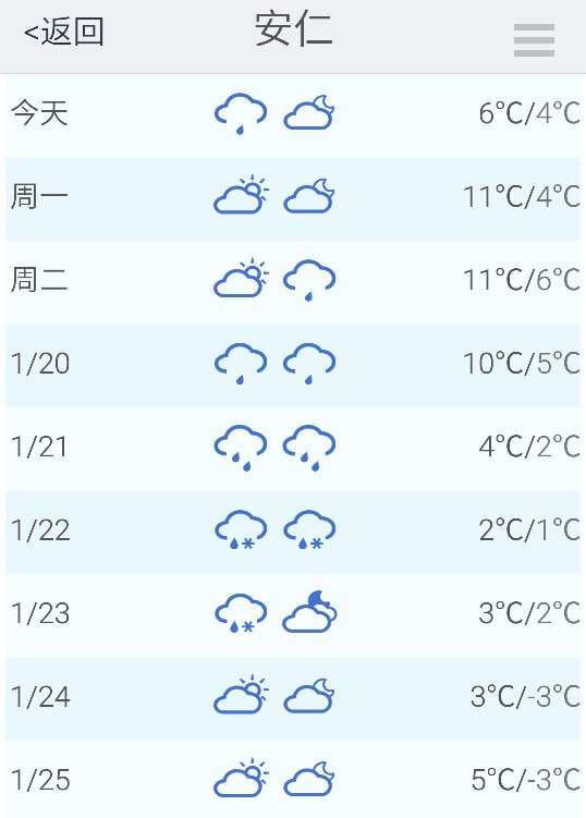 2025年1月1日 第19页