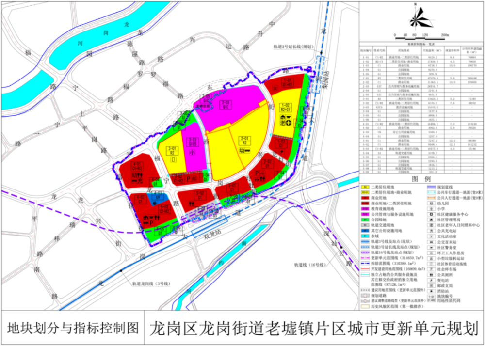 陵东街道新项目，先锋力量引领城市发展