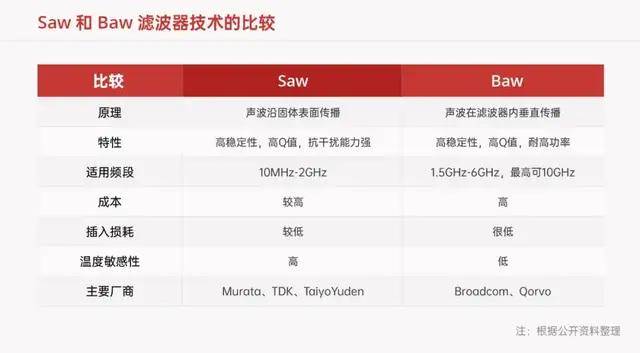 允俸最新招聘信息概览