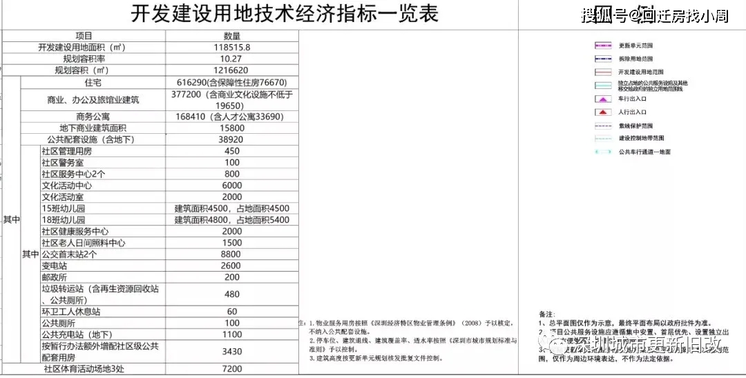 台儿庄区发展和改革局人事任命揭晓，开启发展新篇章