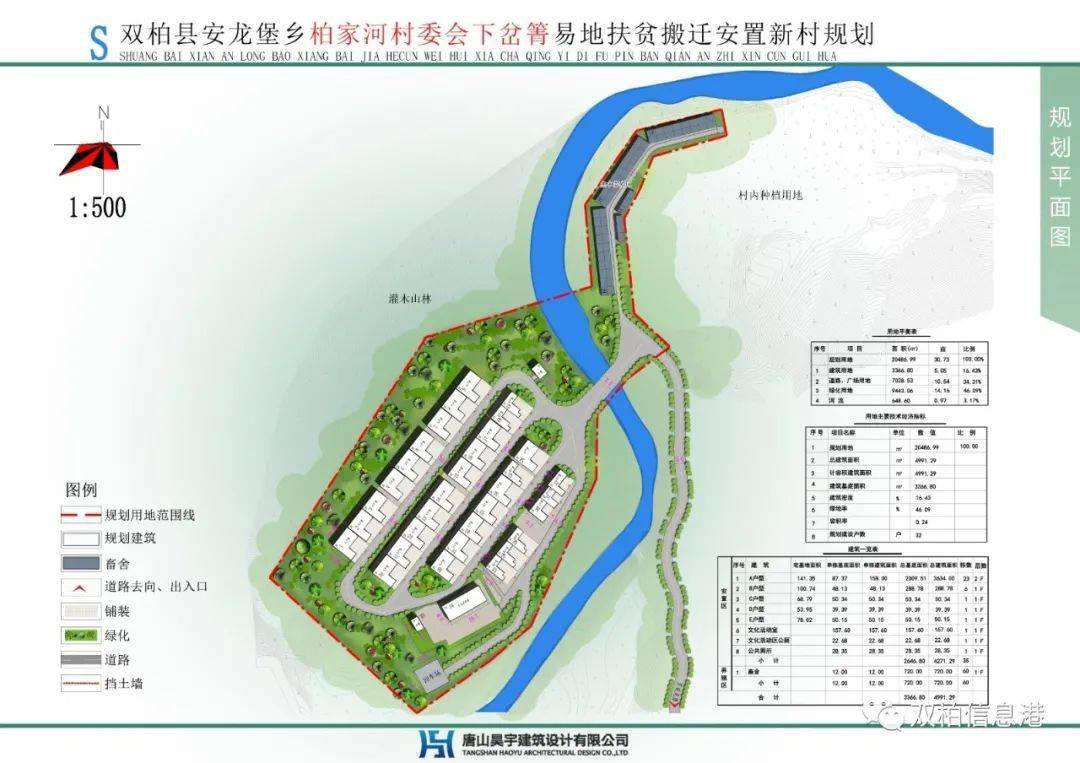 白杨坝村委会最新发展规划