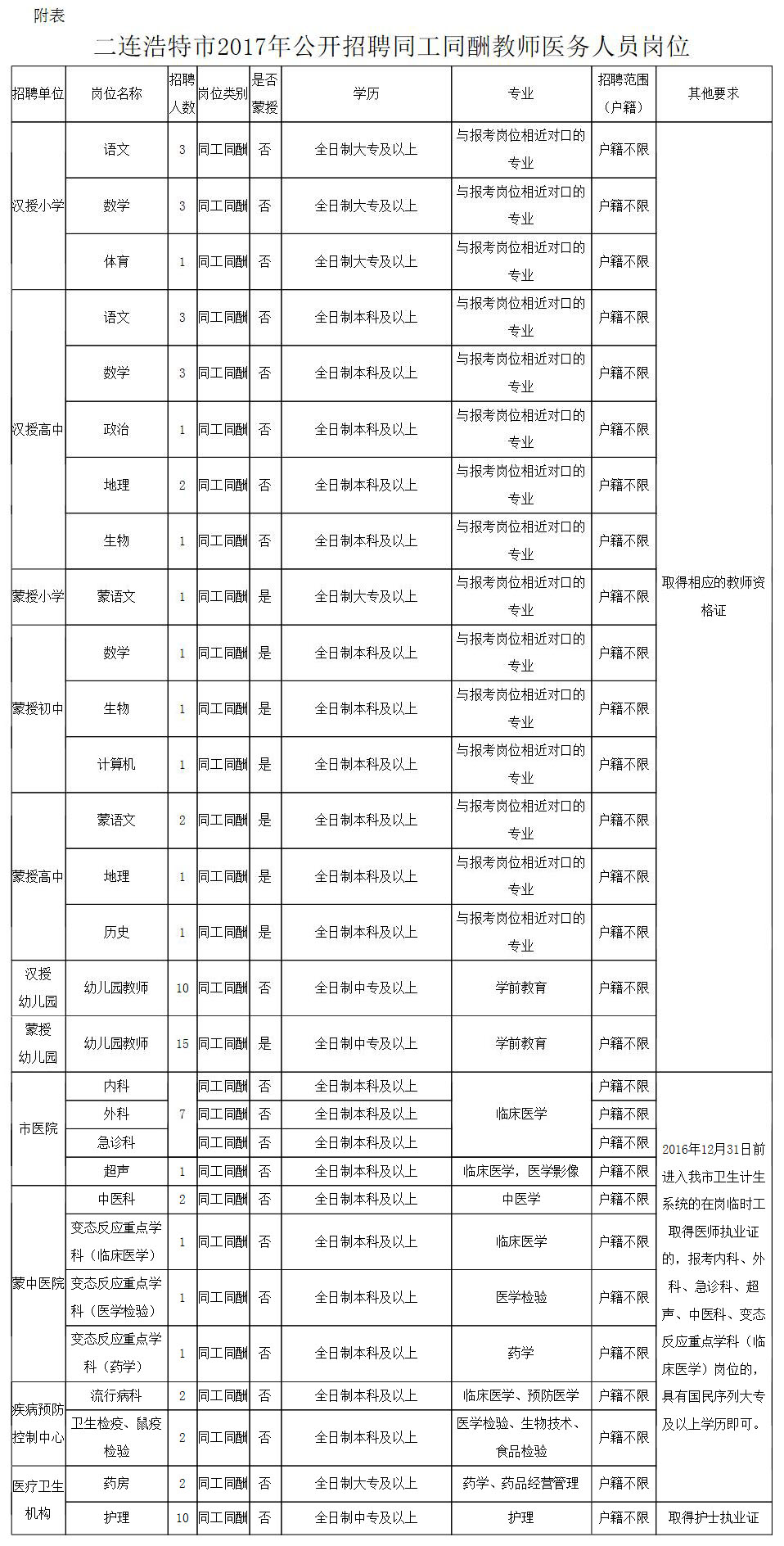 西安市司法局最新招聘启事详解