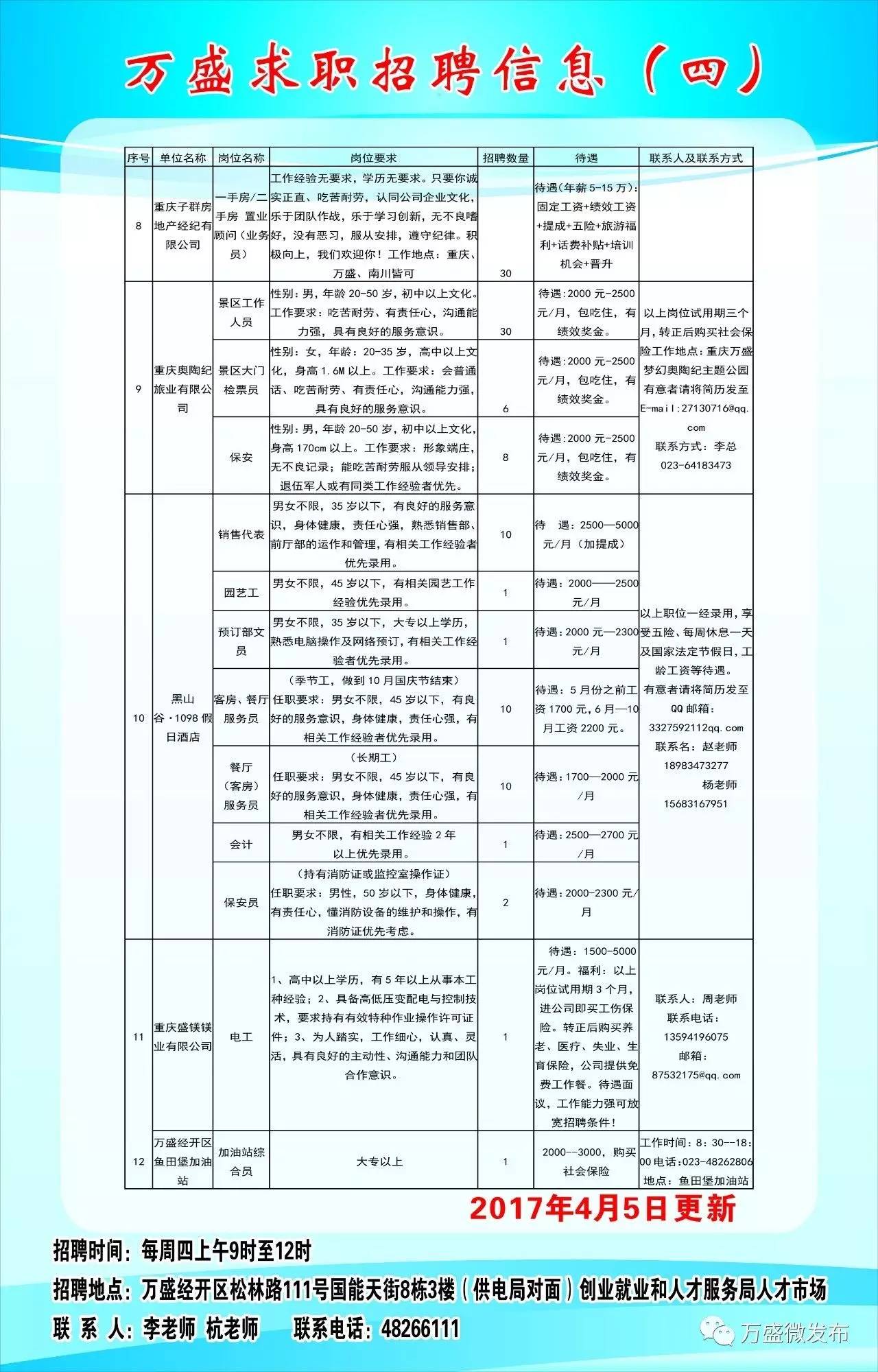 永州市市发展和改革委员会最新招聘信息概览