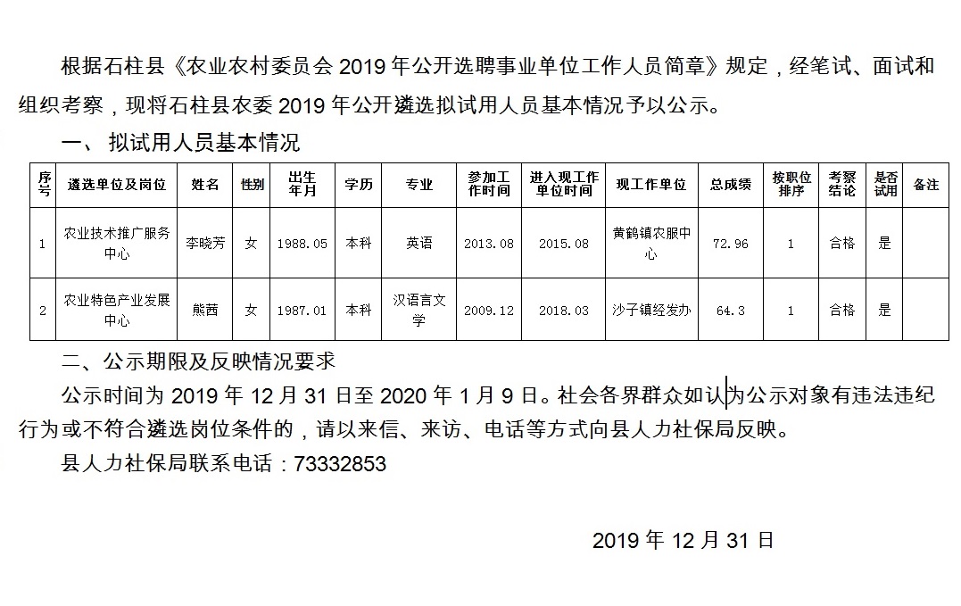 关峡村委会最新招聘信息汇总