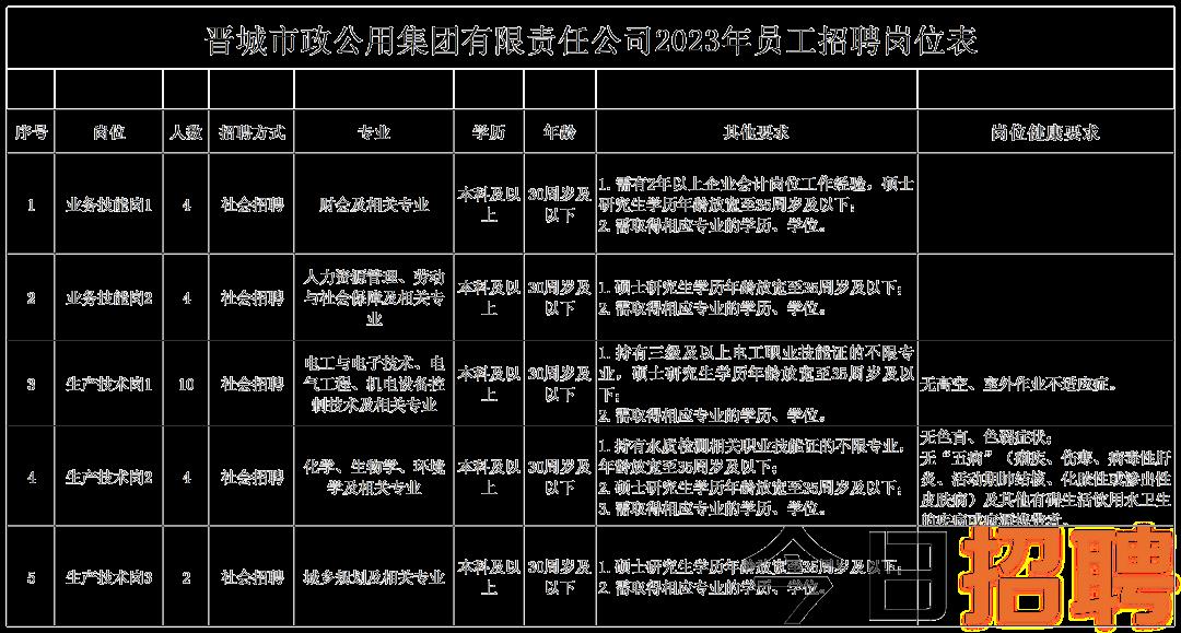 2025年1月4日 第29页