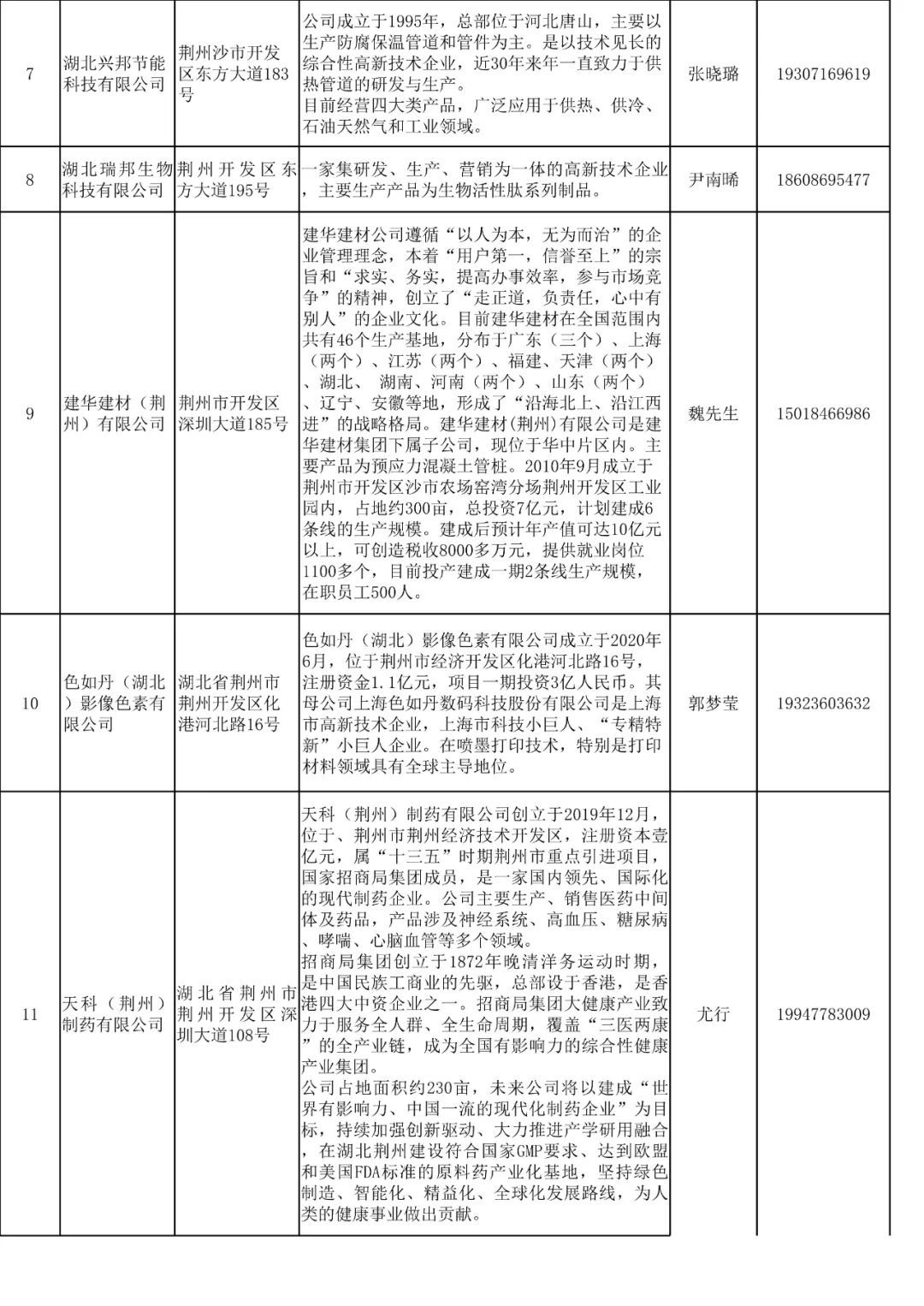 随州市市信访局最新招聘信息详解