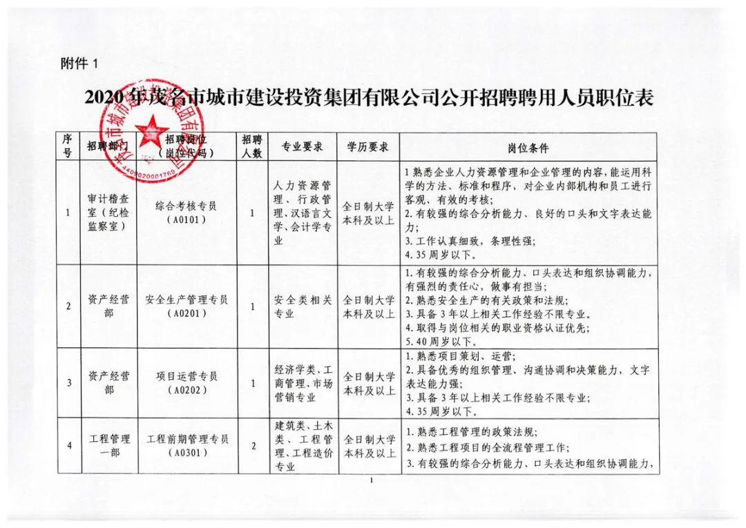 黔南布依族苗族自治州市行政审批办公室最新招聘信息与概述揭秘