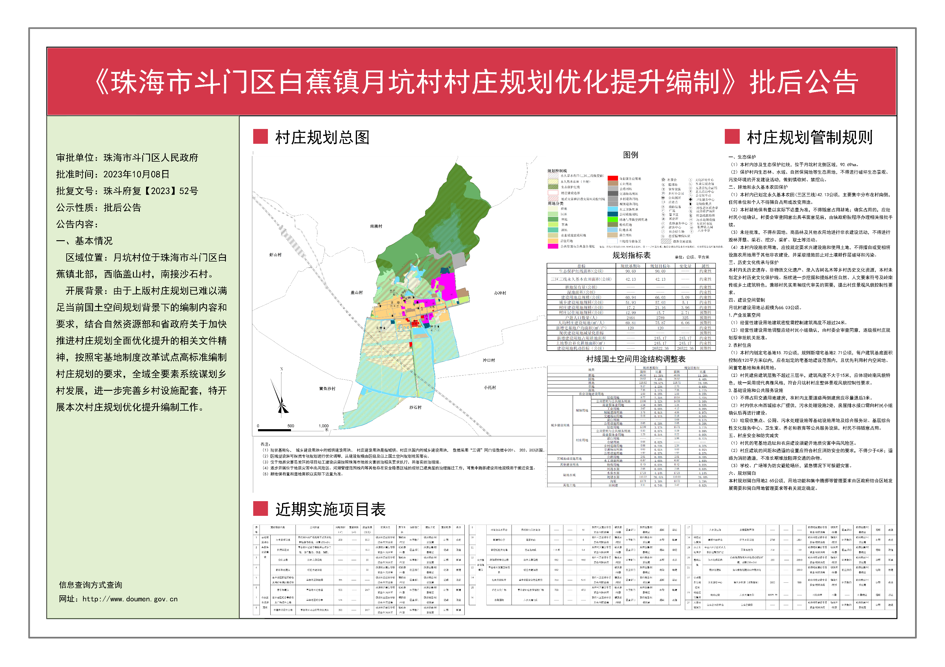 白列村最新发展规划概览