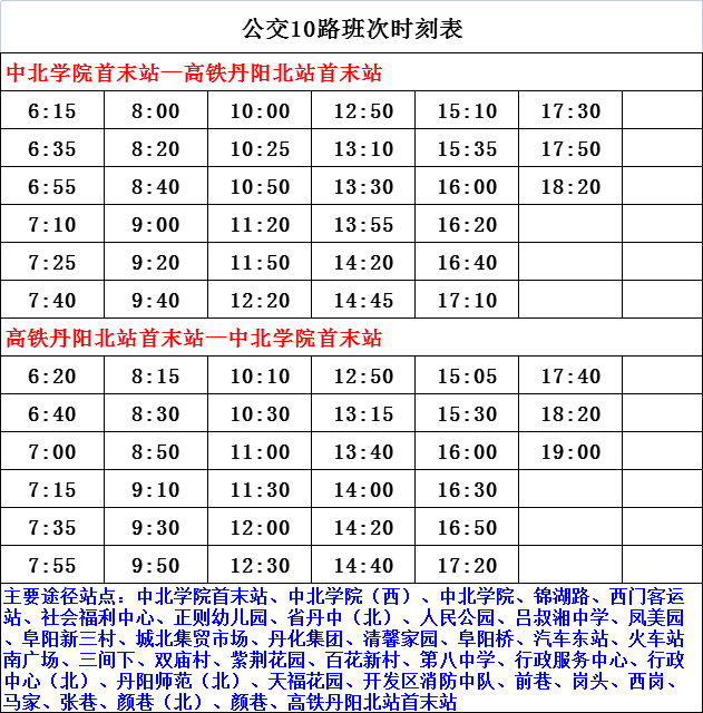 哇玉农场最新交通动态报道