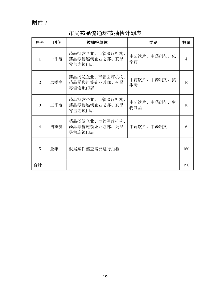 岳阳县市场监督管理局最新发展规划概览