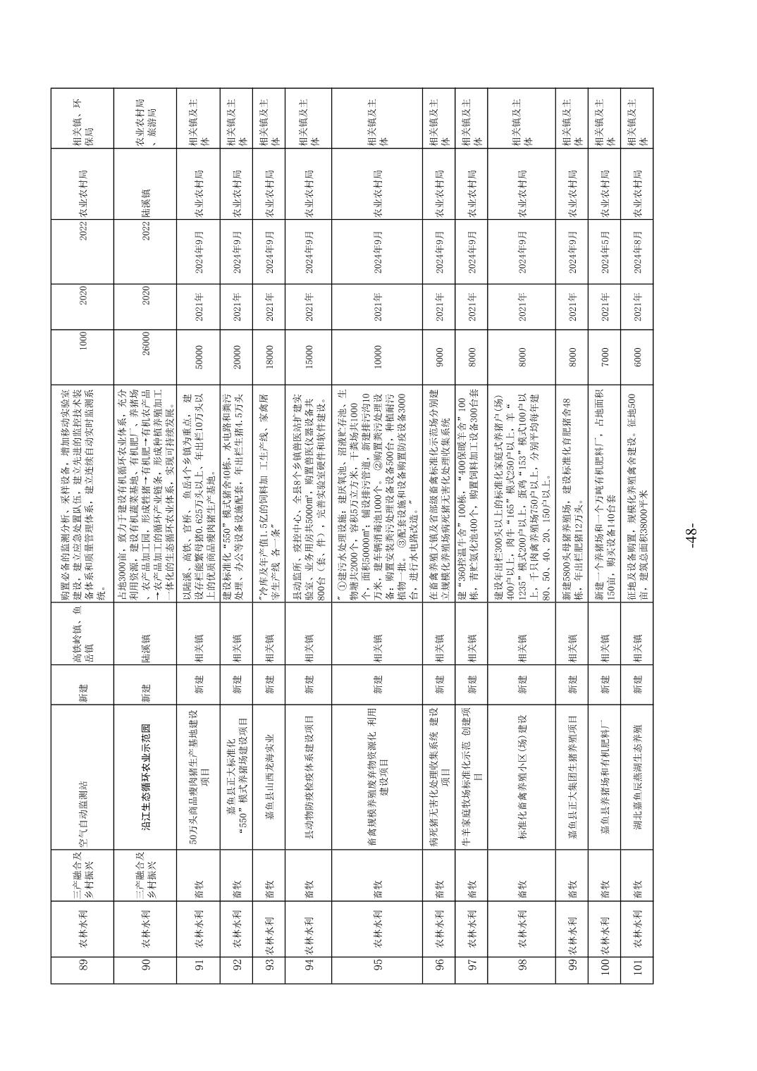 2025年1月6日 第7页