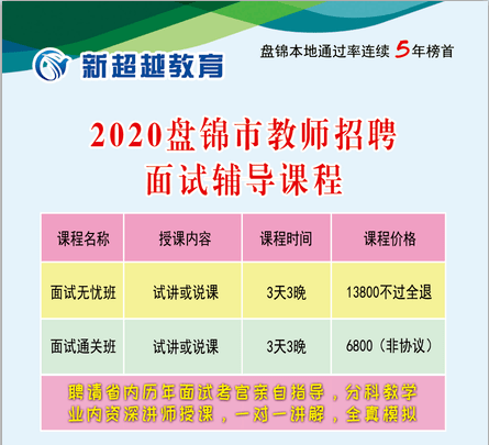 兴隆台区教育局最新招聘信息汇总