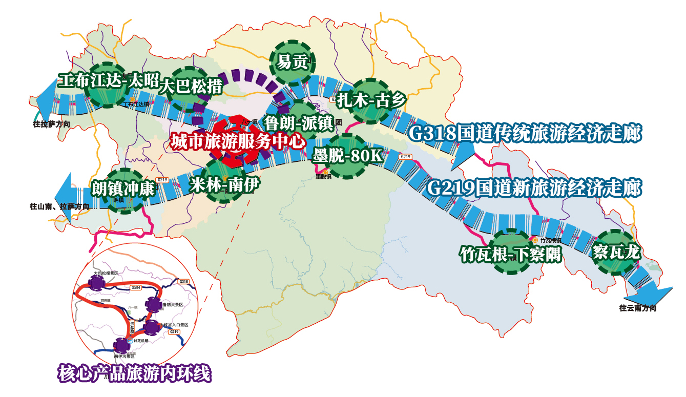 林芝地区市人口和计划生育委员会最新发展规划