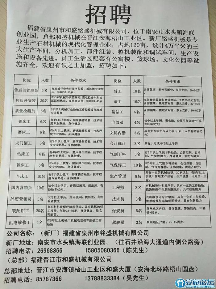 培石乡最新招聘信息汇总