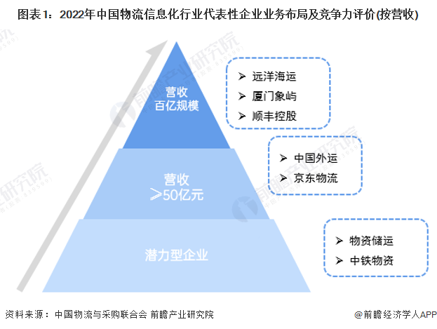 新林区科学技术和工业信息化局最新发展规划概览