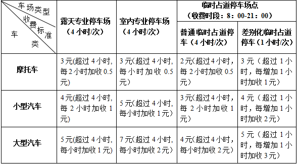 自流井区公安局现代化警务体系发展规划助力社会治安升级新篇章