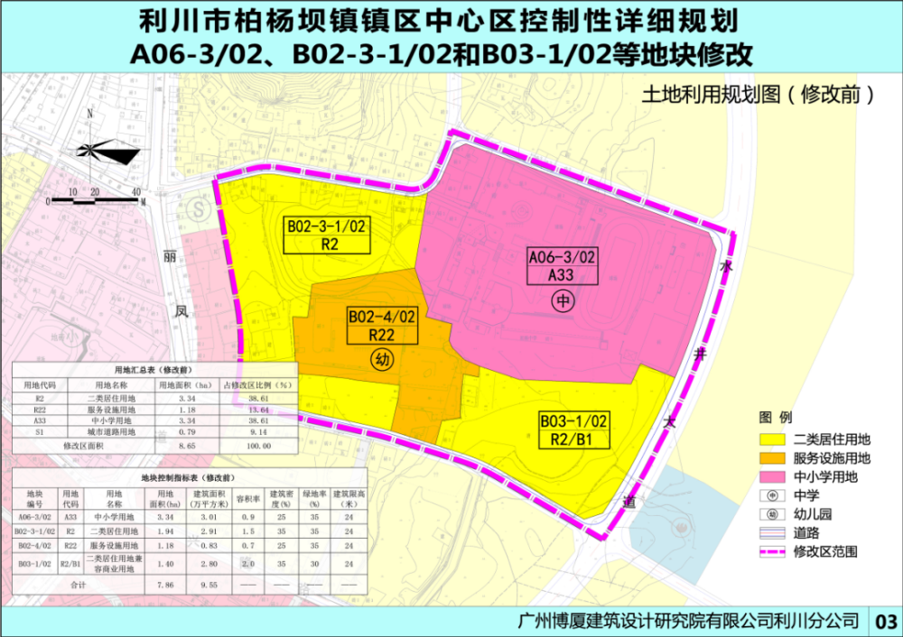 孟家坝村委会发展规划概览