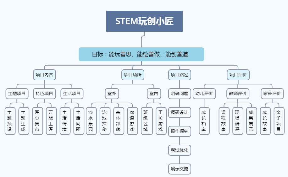 福州市市行政审批办公室最新项目概览与动态