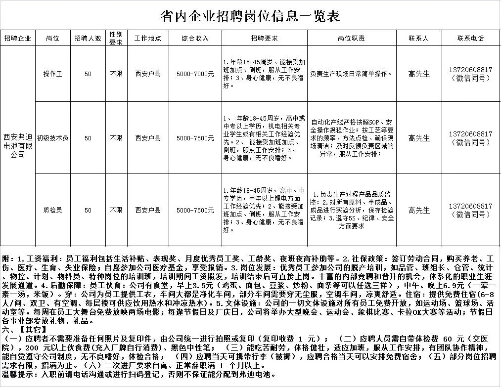 埠柳镇最新招聘信息全面解析